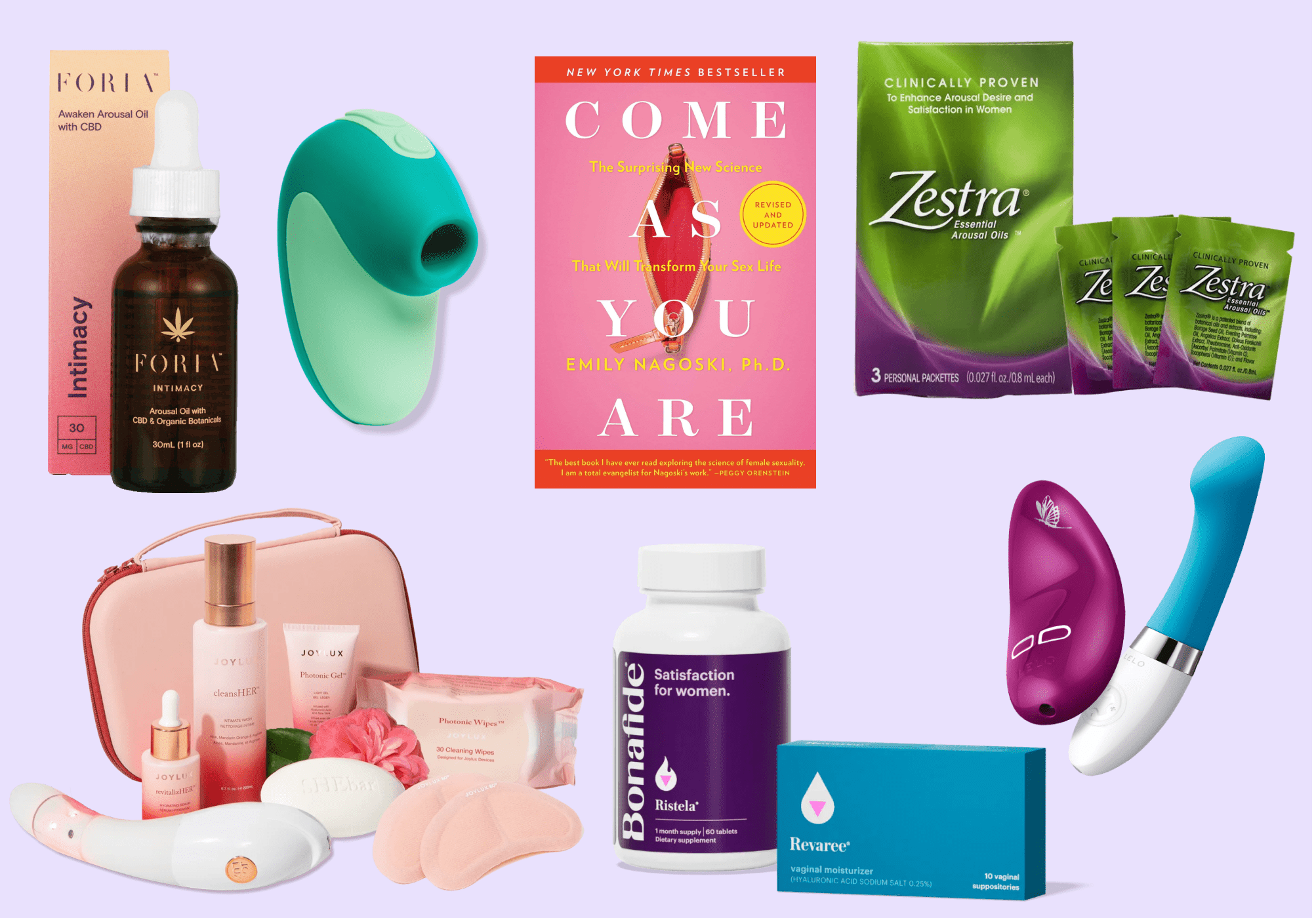 Sexual Wellness Products
